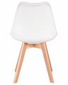 Стул обеденный JERRY SOFT, ножки светлый бук, цвет сиденья белый - фото 7416